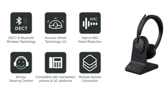 Những ưu điểm của Yealink WH68