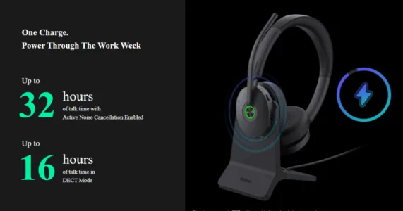 Thời lượng pin mạnh mẽ