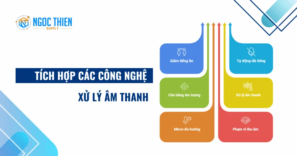 Tích hợp các công nghệ xử lý âm thanh