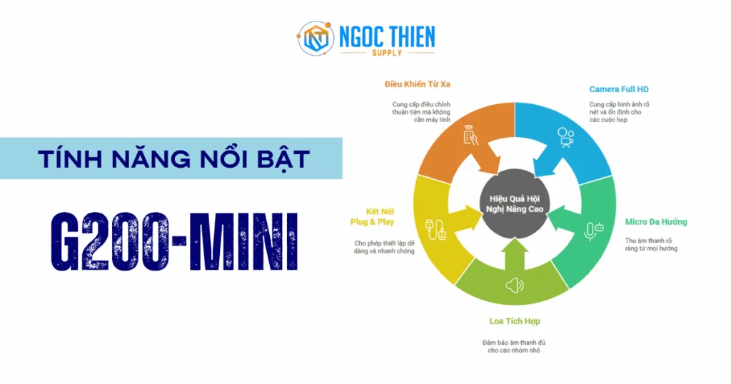 Tính năng nổi bật của bộ thiết bị hội nghị G200-Mini