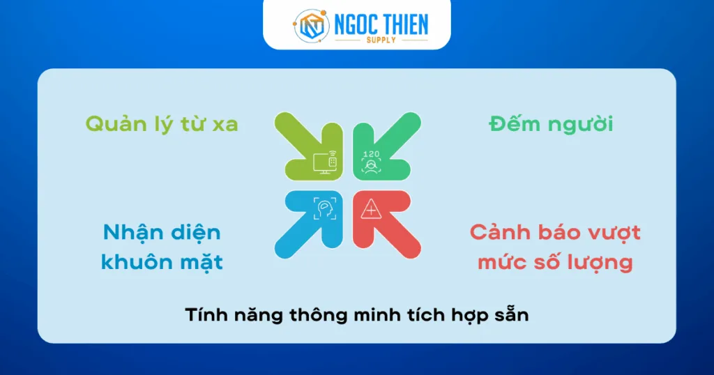 Tính năng thông minh tích hợp sẵn