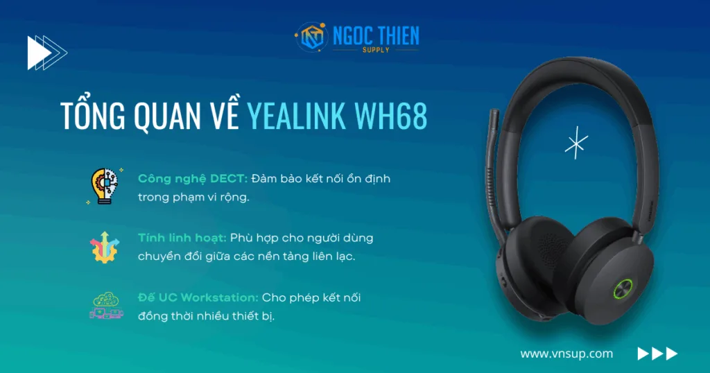 Tổng quan về Yealink WH68