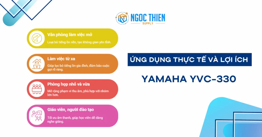 Ứng dụng thực tế và lợi ích khi sử dụng Yamaha YVC-330