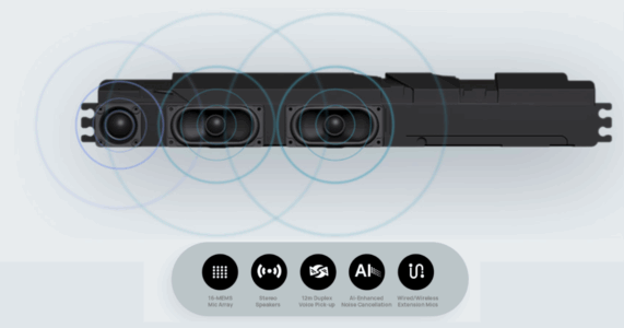 Màn hình tương tác Yealink MeetingBoard Pro – Thiết bị họp All-in-One thông minh 2025 Yealink MeetingBoard Pro sử dụng âm thanh nâng cao
