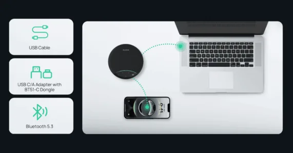 Yealink SP92 hỗ trợ nhiều phương thức kết nối