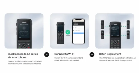 Kết nối wifi 6 ổn định và chuyển vùng nhanh