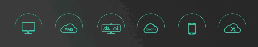 Khả năng tương thích và tích hợp