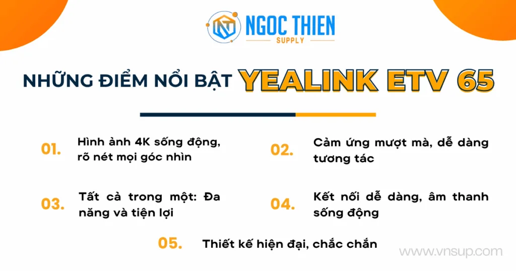 Những điểm nổi bật của Yealink ETV 65