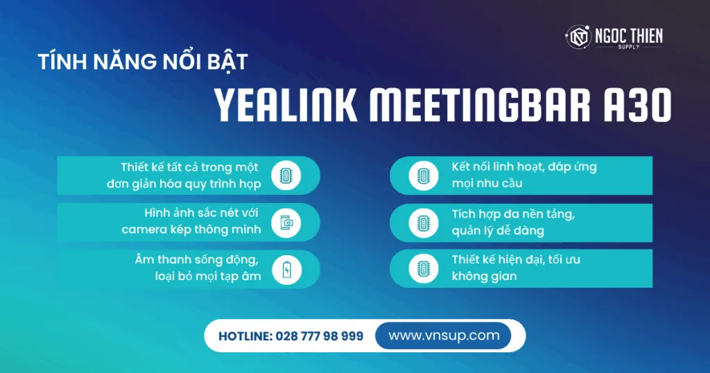 Tính năng nổi bật của Yealink MeetingBar A30