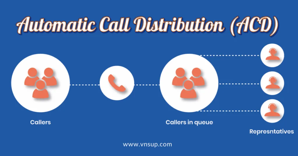 Automatic Call Distribution