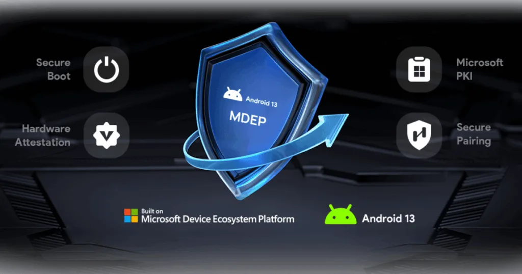 Bảo mật thông tin cấp doanh nghiệp