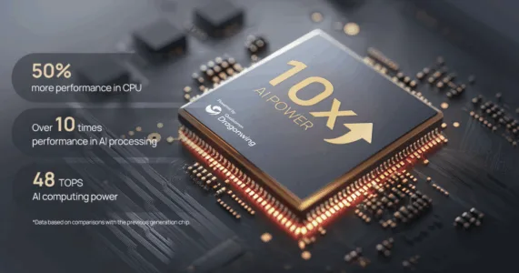 Bộ vi xử lý QCS8550 với hiệu suất CPU tăng 45%