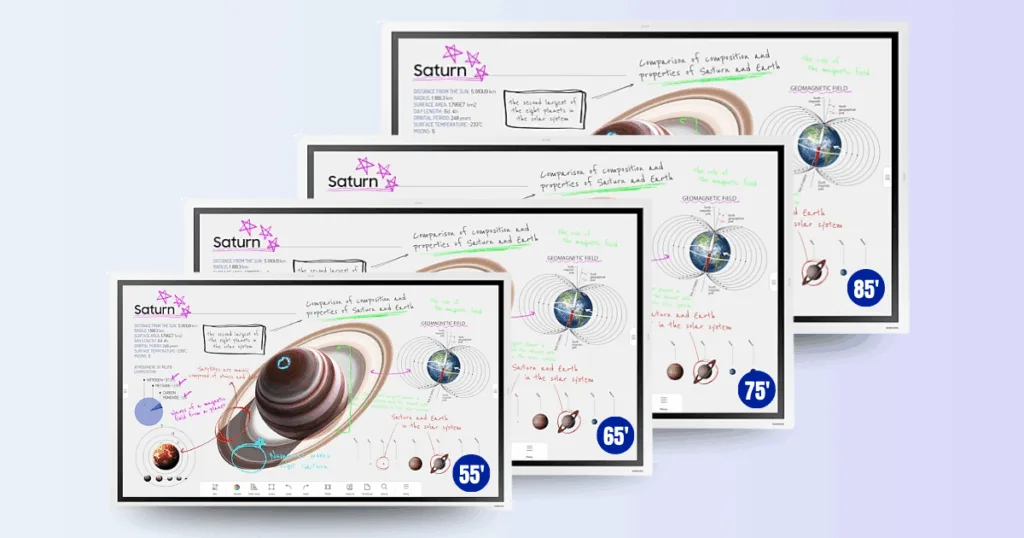 Các phiên bản kích thước của màn tương tác Samsung Flip Pro