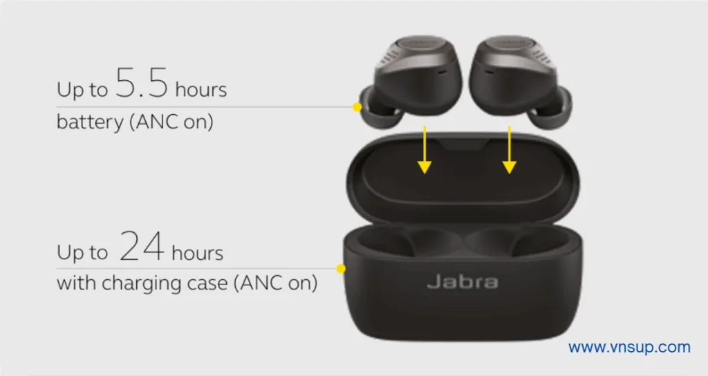 Cách sạc Jabra Elite 75t