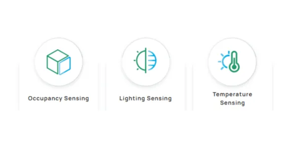 Cảm biến môi trường thông minh - Tối ưu hóa không gian họp