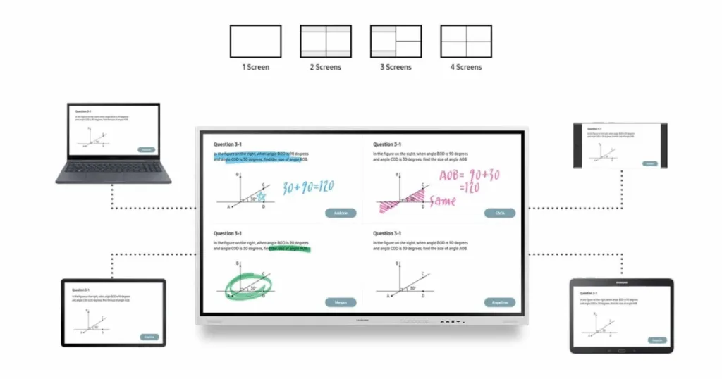 Dễ dàng làm việc từ xa trên 1 thiết bị