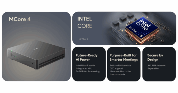 Bộ thiết bị Yealink MVC S80-C5U Microsoft Teams Rooms System 2025 Hiệu năng AI vượt trội với Intel Ultra 5 125H