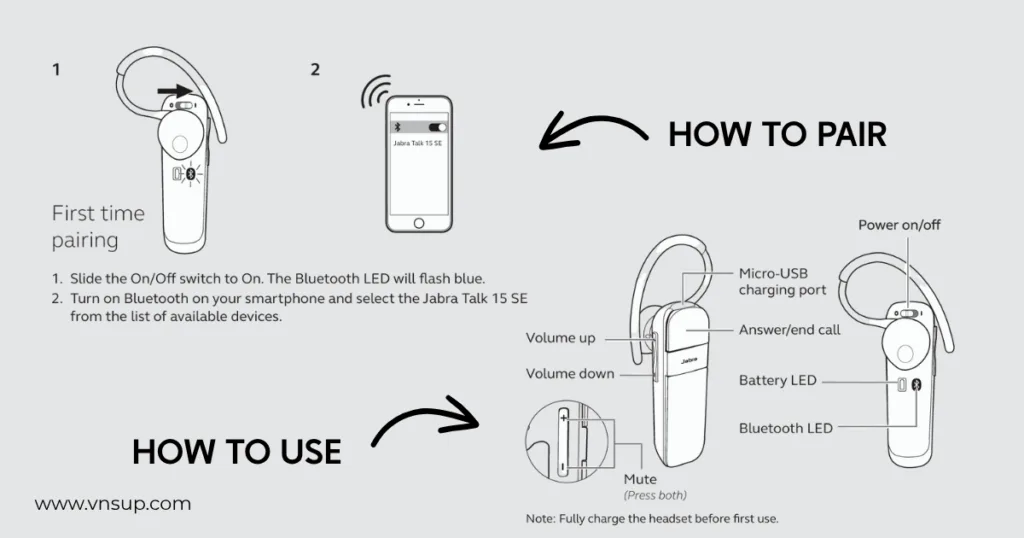 Hướng dẫn sử dụng Jabra Talk 15