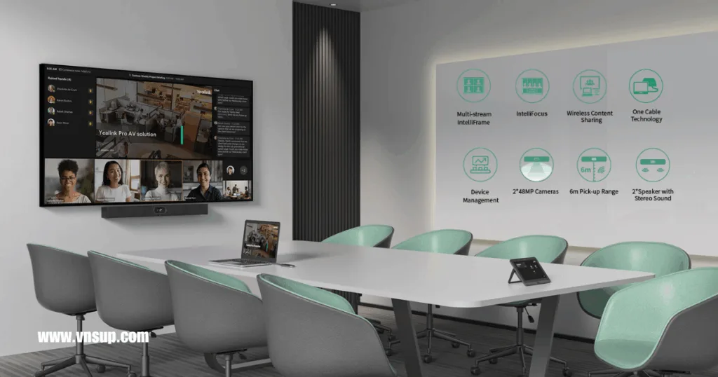 Tính năng nổi bật của Yealink MVC S40