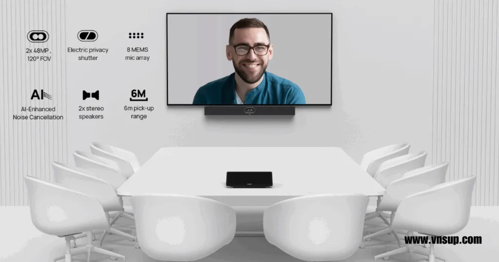 Tính năng nổi bật của Yealink MeetingBar A40