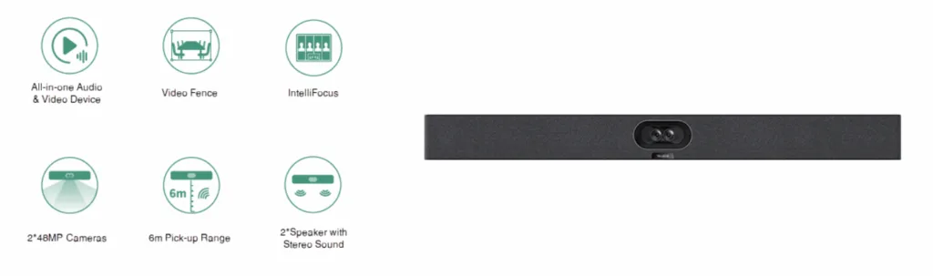 Tính năng nổi bật của Yealink MeetingBar A40