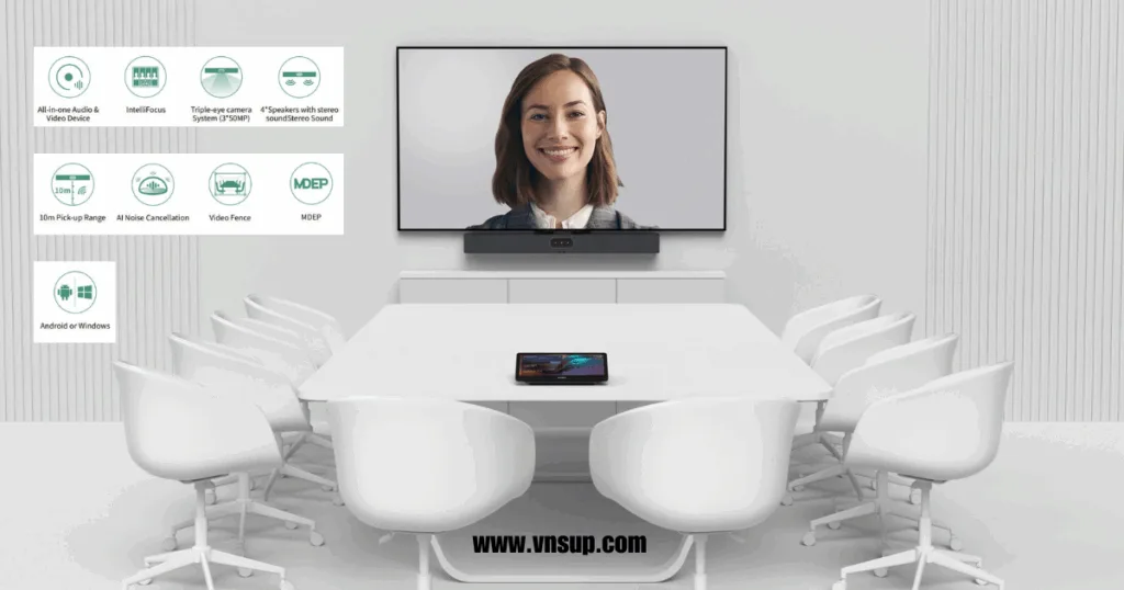 Tính năng nổi bật của Yealink MeetingBar A50