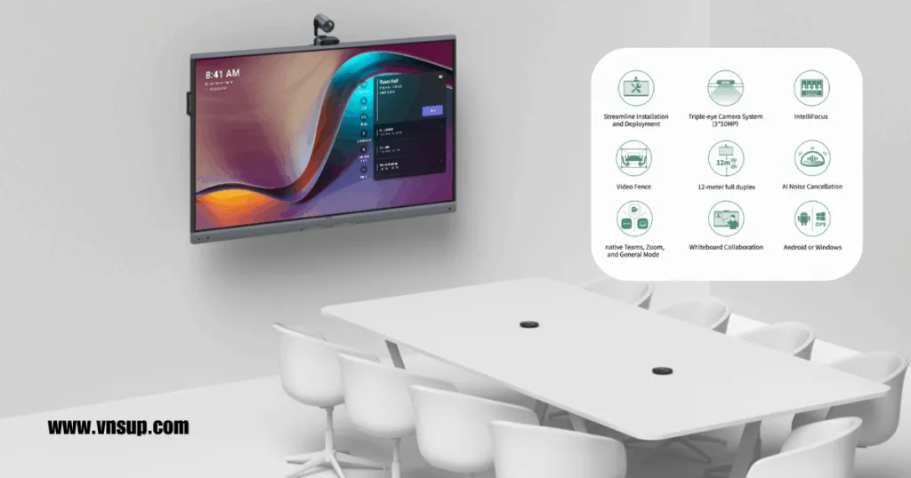 Tính năng nổi bật của Yealink MeetingBoard Pro