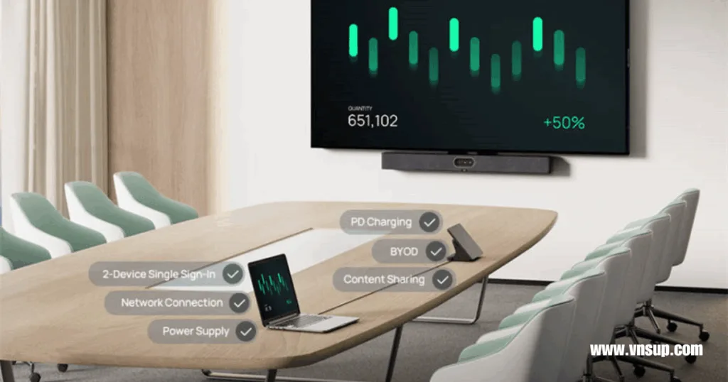 Yealink MeetingBar A50 – Camera hội nghị AI toàn diện cho phòng họp từ 10–15 người
