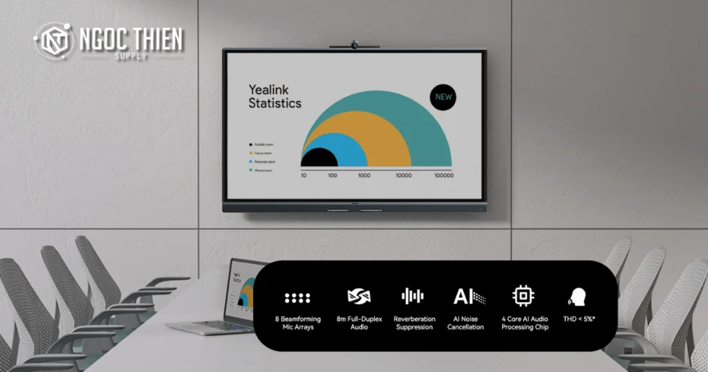 Âm thanh chuẩn Pro - Thu âm rõ mọi góc trong phòng