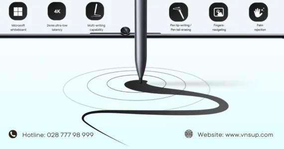 Bảng trắng số thông minh – cộng tác hiệu quả