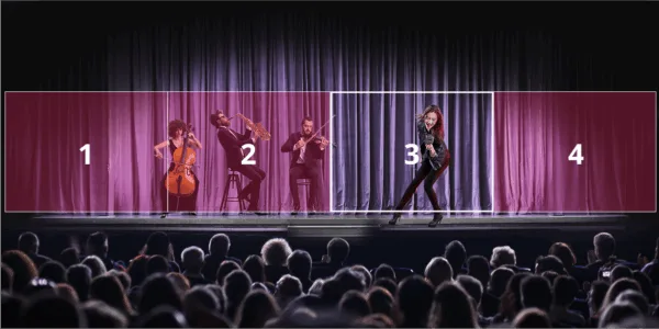 Chế độ theo dõi khu vực (Zone Mode)