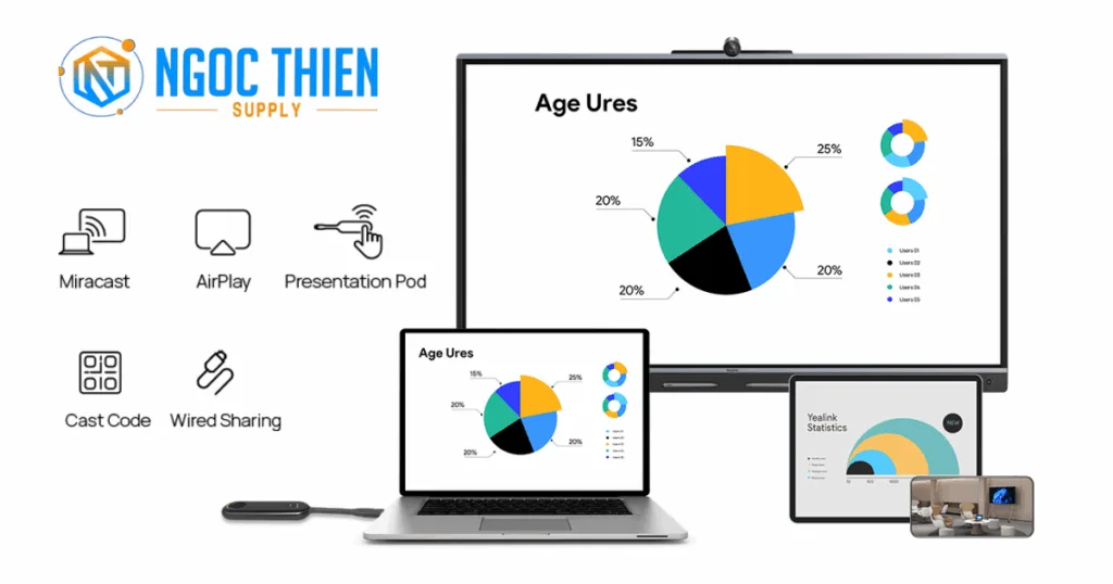 Chia sẻ màn hình linh hoạt, mượt mà