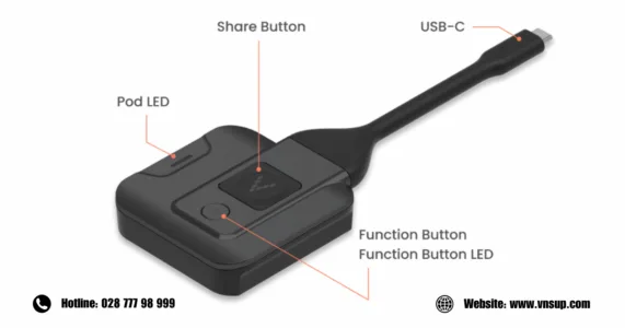 Chức năng của các nút trên Pod AP2-11