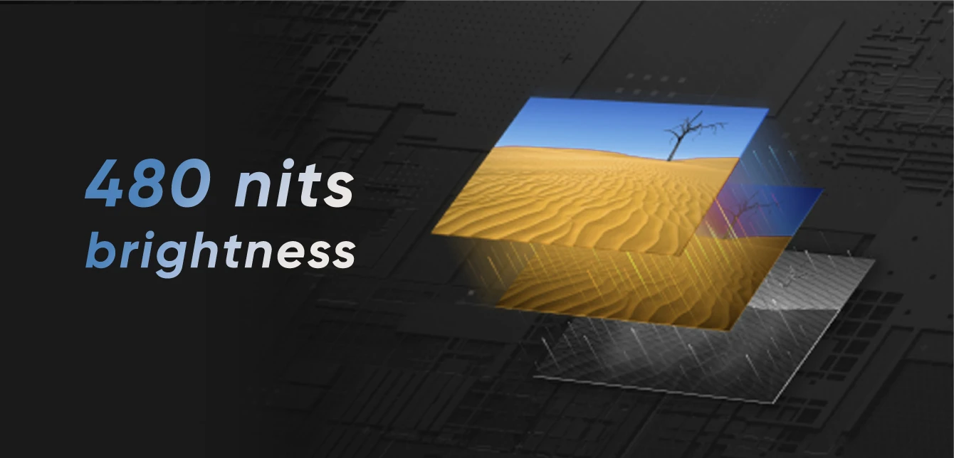 Độ sáng 480 nits