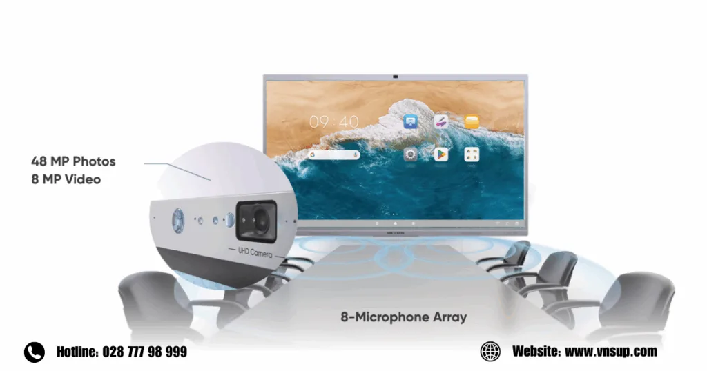 Hệ thống âm thanh và hình ảnh tối ưu cho hội nghị