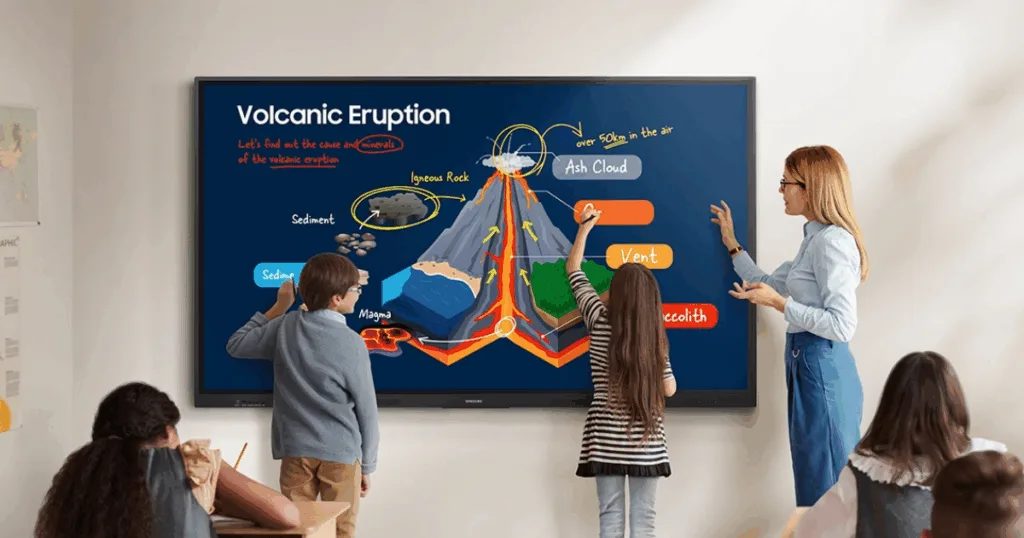 Màn hình tương tác hỗ trợ đa điểm chạm