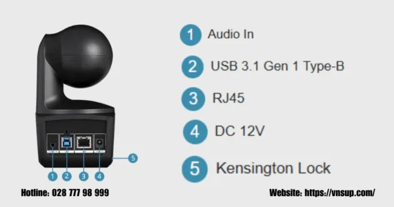 Mặt sau camera hội nghị AVer DL10