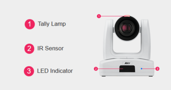 Mặt trước camera AVer PTZ330UV2