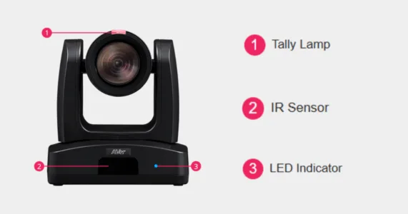Mặt trước camera hội nghị AVer TR315
