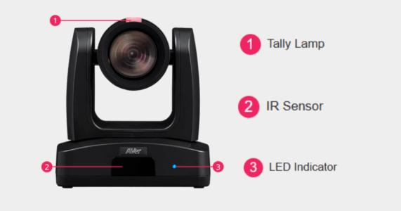 Mặt trước camera hội nghị AVer TR335