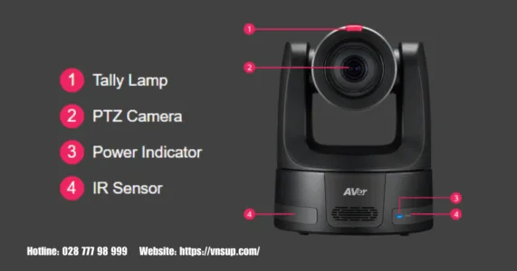 Mặt trước của Aver TR615