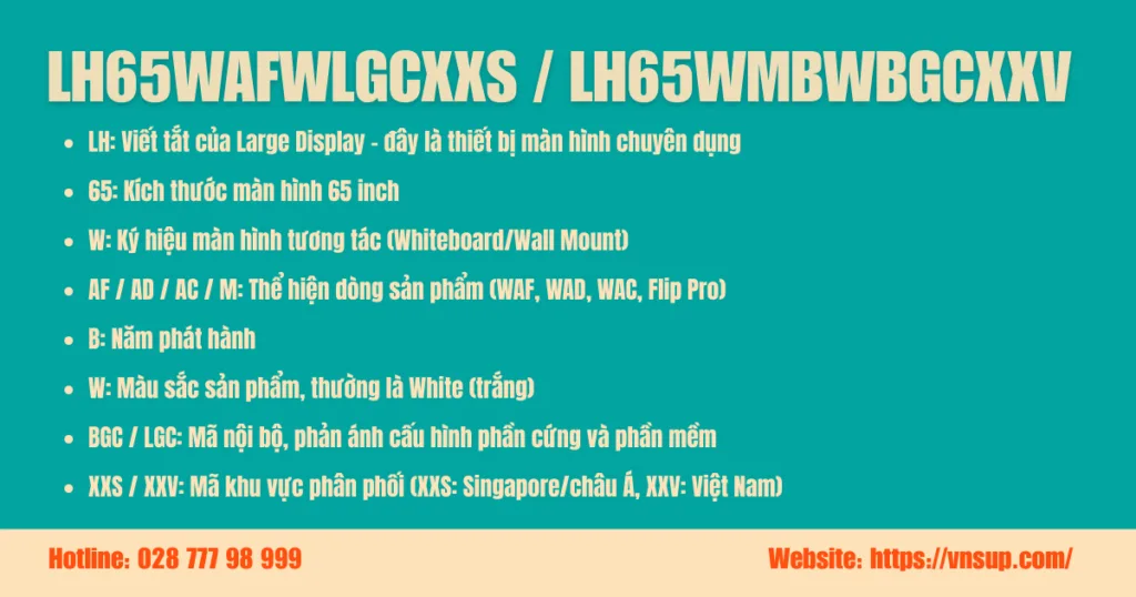 Quy ước đặt tên mã sản phẩm của Samsung