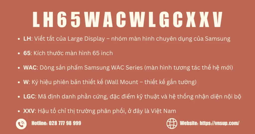 Quy ước đặt tên mã sản phẩm của Samsung WAC Series