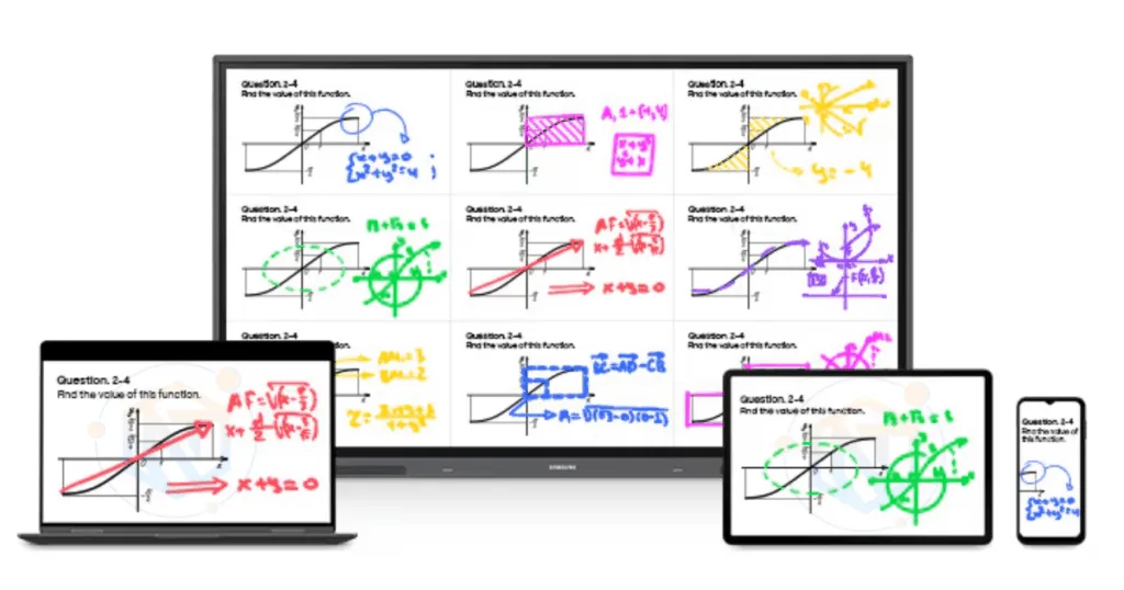Samsung WAC Series cho phép chia sẻ đến 9 thiết bị cùng lúc