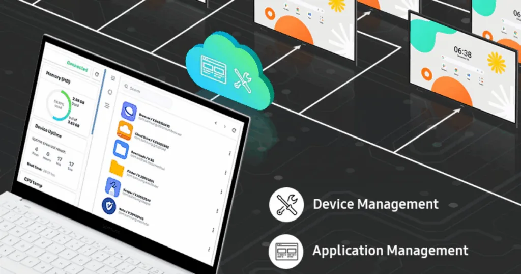 Samsung WAF Series mang đến giải pháp quản lý đồng bộ qua DMS