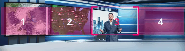 SmartShoot là giải pháp lý tưởng cho sân khấu rộng hoặc bục giảng có màn hình lớn