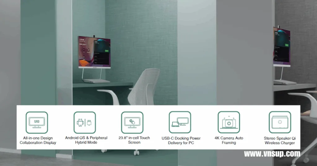 Tính năng nổi bật của DeskVision A24