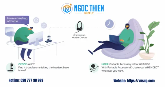 Tính năng nổi bật của bộ phụ kiện di động cho Yealink WH62/66