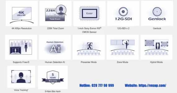 Tính năng nổi bật của camera AVer TR615