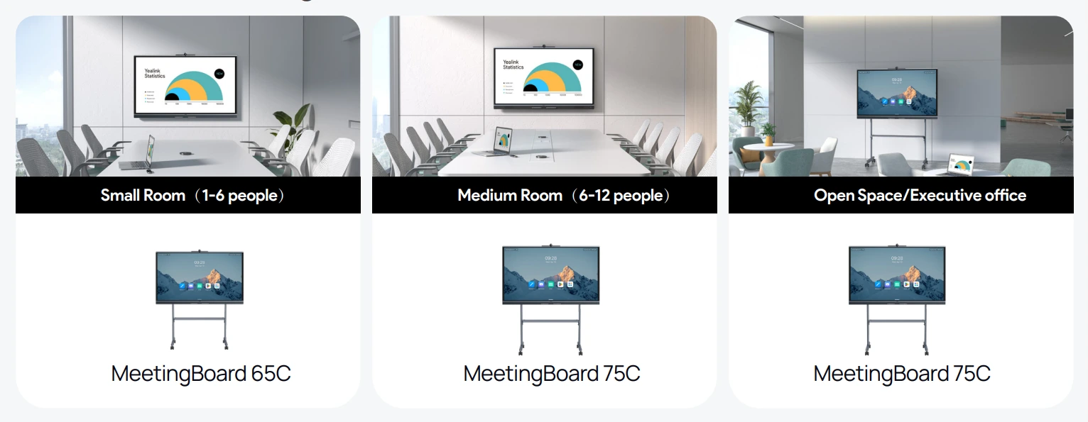 Ứng dụng Yealink MeetingBoard C trong doanh nghiệp
